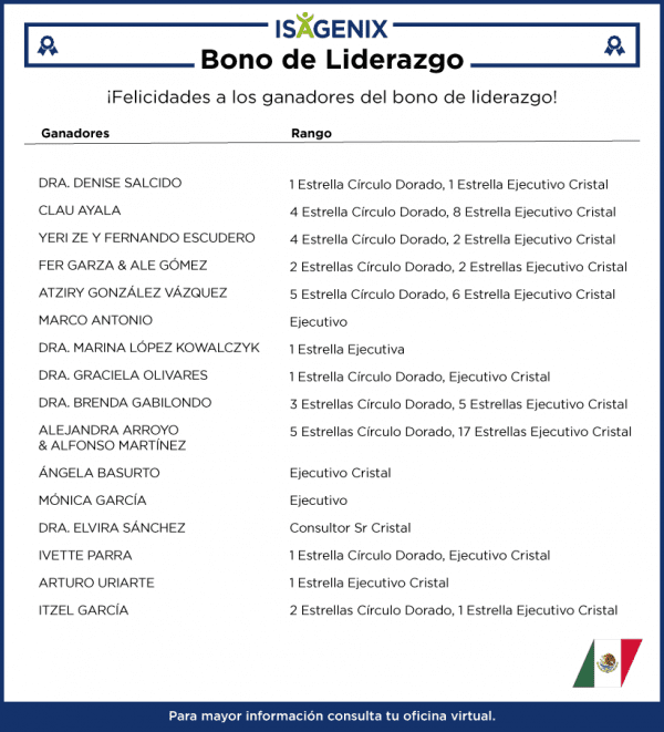 Bono De Liderazgo De Noviembre 2019 Isafyi México 6103